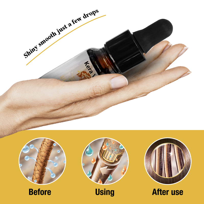 Venda quente óleo de argan mar - Keratin Treatment Set avaliação e preço