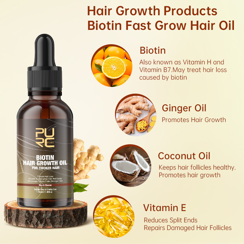 Purc biotina óleo de crescimen - Keratin Treatment Set avaliação e preço