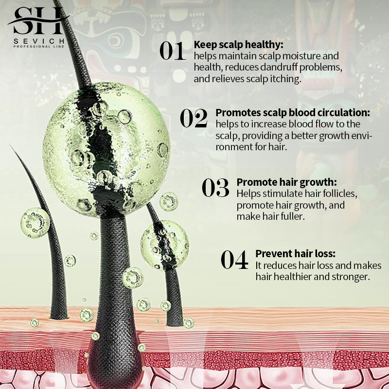 Conjunto de Óleo para Crescime - Hair Care India avaliação e preço